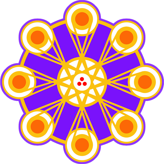 Mandala of S.E.A. of Awareness (Spiritual Energy Arts)